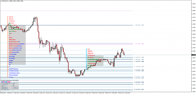 Click to Enlarge

Name: EURUSDM15.png
Size: 74 KB