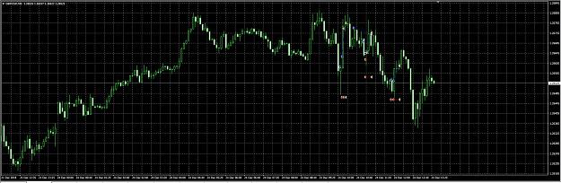 Click to Enlarge

Name: gbpusd_24_12_2018.JPG
Size: 272 KB