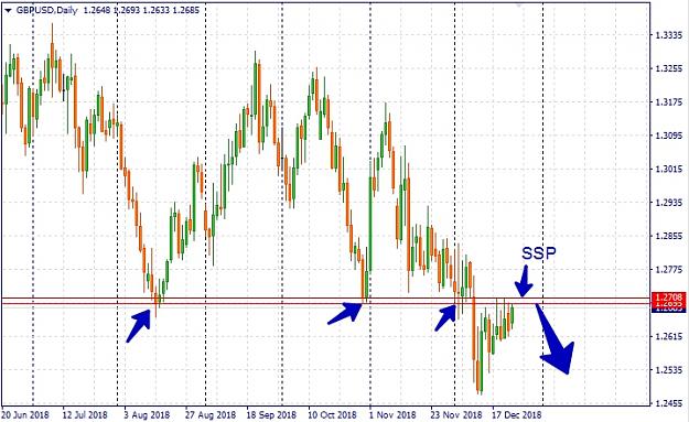 Click to Enlarge

Name: GBPUSD,Daily.jpg
Size: 219 KB