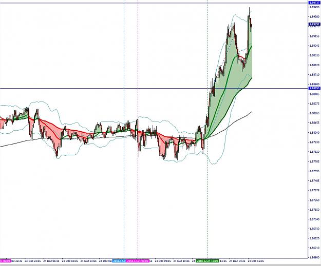Click to Enlarge

Name: Monday +2.2%[GBPNZD.lmx,M5].jpg
Size: 279 KB