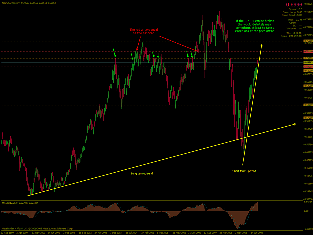 Click to Enlarge

Name: NZDUSD-2009-09-14-18-37-01-Alpari-UK-Ltd.png
Size: 55 KB