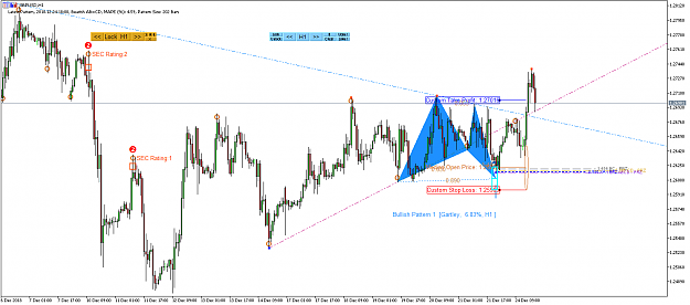 Click to Enlarge

Name: Harmonic Pattern Plus-Price Breakout Pattern Scanner -GBPUSD S1359.png
Size: 64 KB
