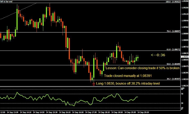 Click to Enlarge

Name: usdcad15sep.JPG
Size: 81 KB