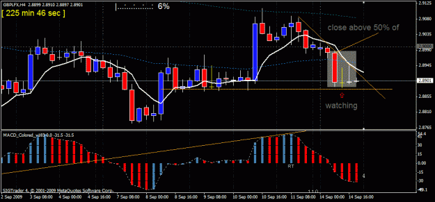 Click to Enlarge

Name: 2)gbplfx h4 14 sept 2.gif
Size: 24 KB
