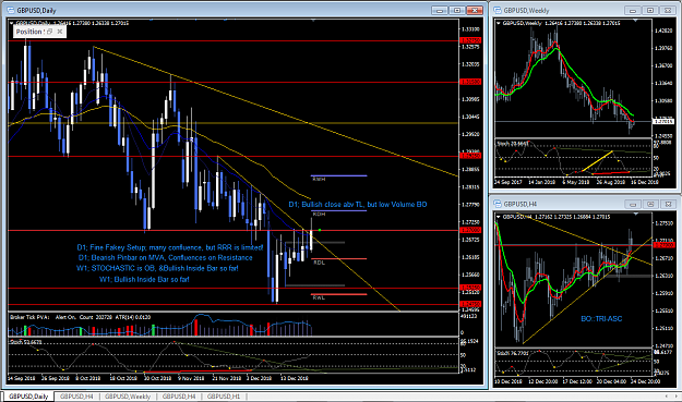 Click to Enlarge

Name: GBPUSD ANALYSIS.PNG
Size: 99 KB