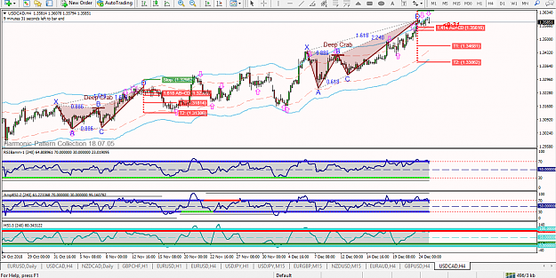 Click to Enlarge

Name: [USDCAD,H4] DC.png
Size: 101 KB