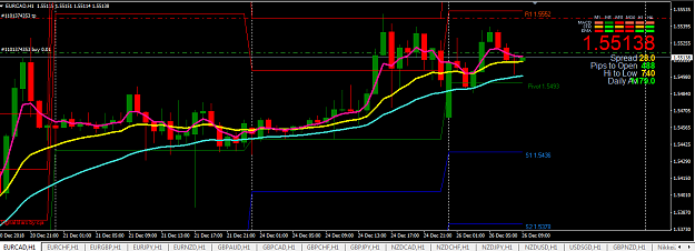 Click to Enlarge

Name: eur-cad.png
Size: 40 KB