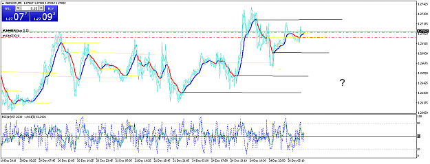 Click to Enlarge

Name: GBPUSDM5.png
Size: 36 KB