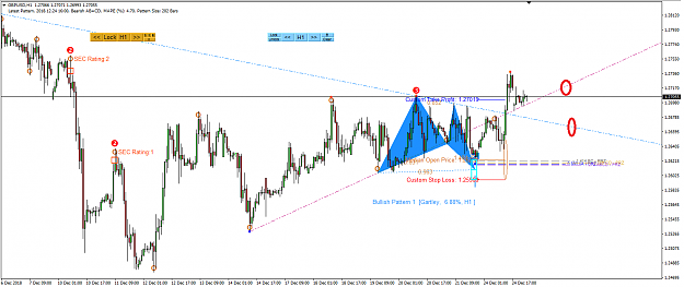 Click to Enlarge

Name: Harmonic Pattern Plus-Price Breakout Pattern Scanner -GBPUSD S1361.png
Size: 49 KB