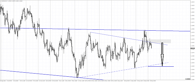 Click to Enlarge

Name: EURUSDH4 sr.png
Size: 62 KB