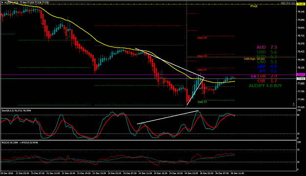 Click to Enlarge

Name: audjpy-m30-fbs-inc-3.png
Size: 49 KB