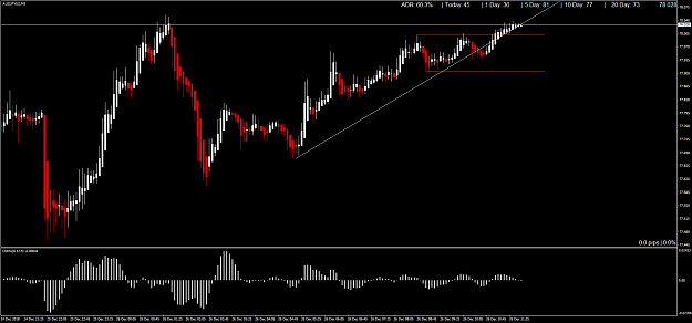 Click to Enlarge

Name: AUDJPY(£)M5.png
Size: 56 KB