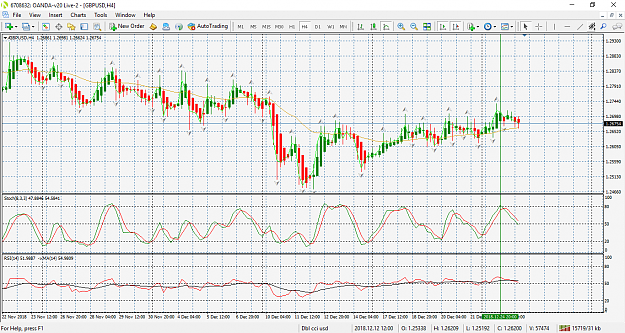 Click to Enlarge

Name: gbpusd-h4-oanda-division1.png
Size: 92 KB