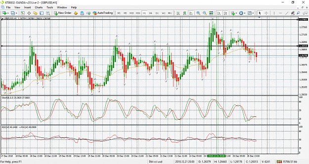 Click to Enlarge

Name: gbpusd-h1-oanda-division1.png
Size: 99 KB