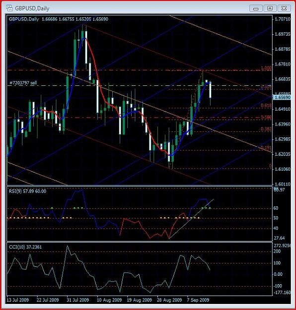 Click to Enlarge

Name: GBPUSD.JPG
Size: 98 KB
