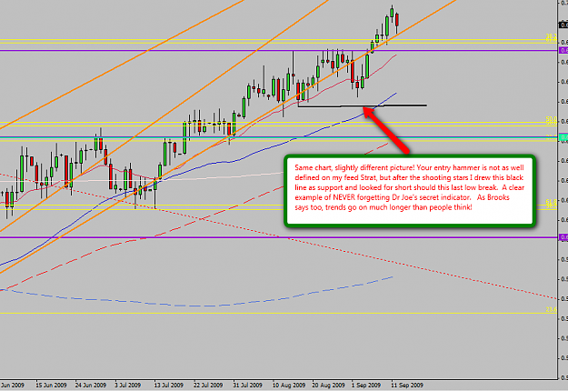 Click to Enlarge

Name: nzdusd.png
Size: 52 KB