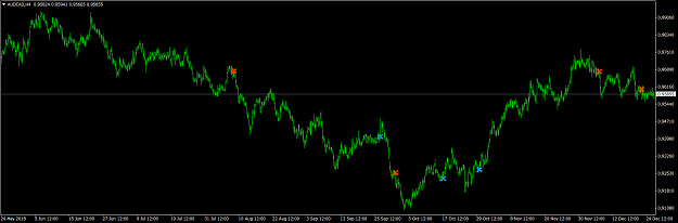 Click to Enlarge

Name: V2_AUDCADH4.png
Size: 41 KB