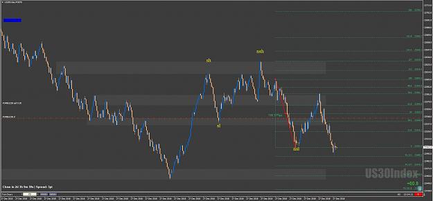 Click to Enlarge

Name: dow30 entry 12 27 2018 05_12_14_DESKTOP-IS72000.jpg
Size: 401 KB
