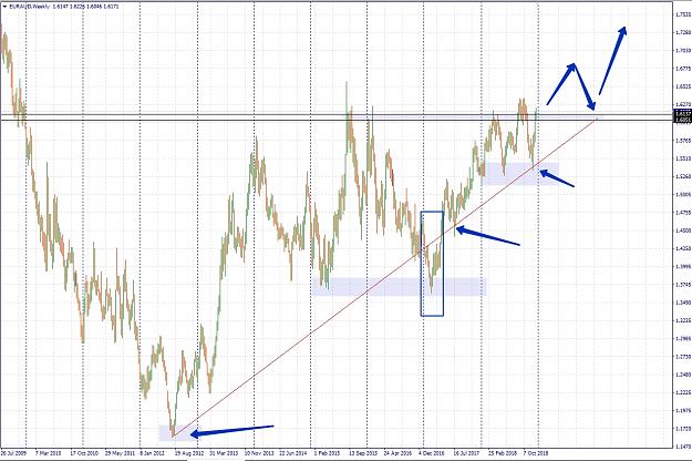 Click to Enlarge

Name: eurAUD.jpg
Size: 634 KB