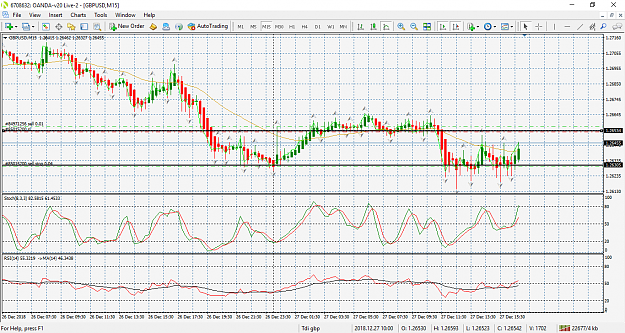 Click to Enlarge

Name: gbpusd-m15-oanda-division1.png
Size: 85 KB