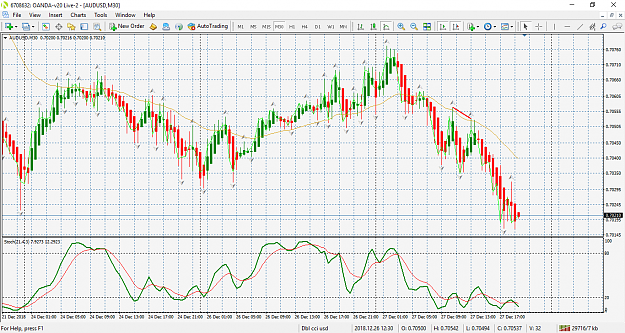 Click to Enlarge

Name: audusd-m30-oanda-division1.png
Size: 93 KB