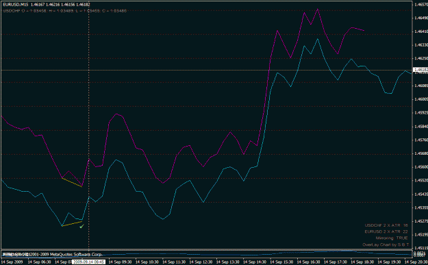 Click to Enlarge

Name: eurusd_buy_200909140845.gif
Size: 19 KB