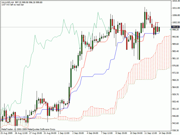 Click to Enlarge

Name: gold.gif
Size: 21 KB