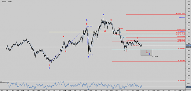 Click to Enlarge

Name: Chart_AUD_USD_Weekly_snapshot.png
Size: 47 KB