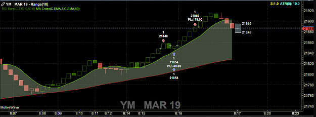 Click to Enlarge

Name: Renko Trader's chart.PNG
Size: 66 KB