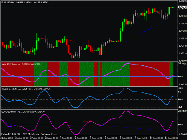 Click to Enlarge

Name: eur-4hour-14sep.gif
Size: 16 KB