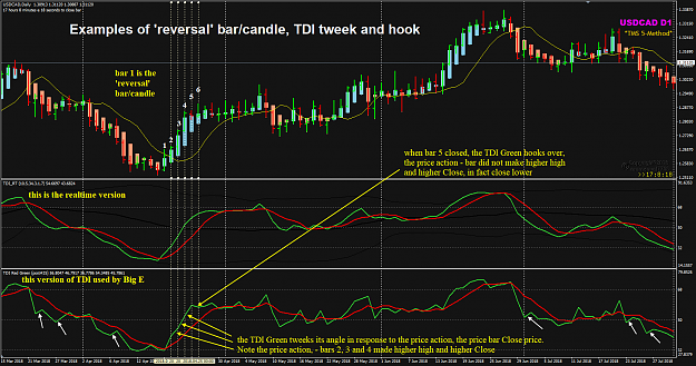 Click to Enlarge

Name: USDCAD TDI tweek and hook examples.png
Size: 96 KB
