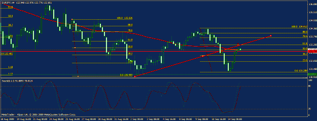 Click to Enlarge

Name: eurjpy.gif
Size: 23 KB