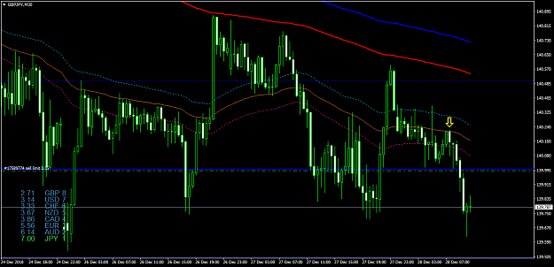 Click to Enlarge

Name: GBPJPYM30.png
Size: 57 KB