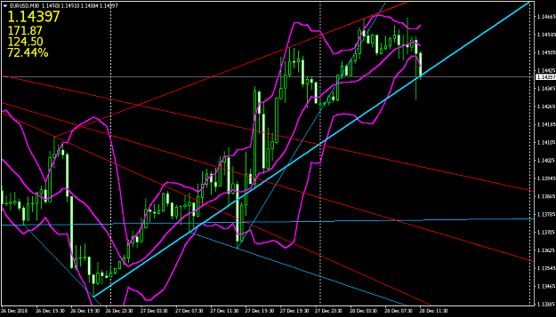 Click to Enlarge

Name: EURUSDM30.png
Size: 43 KB