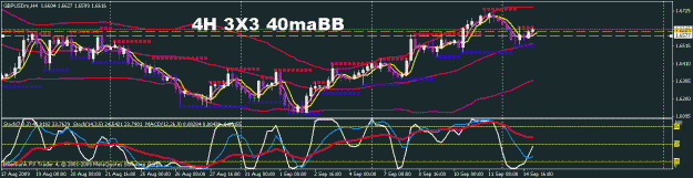 Click to Enlarge

Name: gbp usd.gif
Size: 19 KB