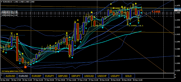 Click to Enlarge

Name: eurusd-h1-BBMA.png
Size: 57 KB