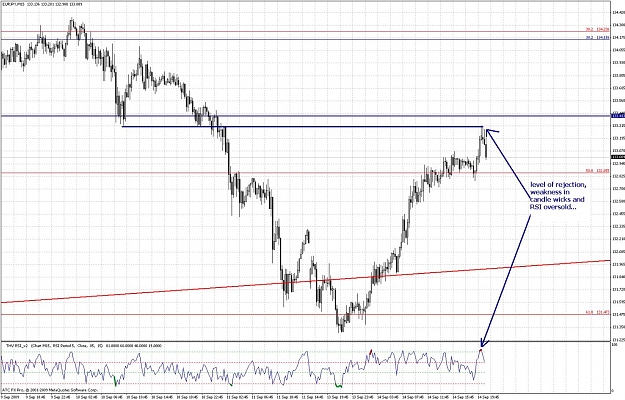 Click to Enlarge

Name: analysis 110.jpg
Size: 232 KB