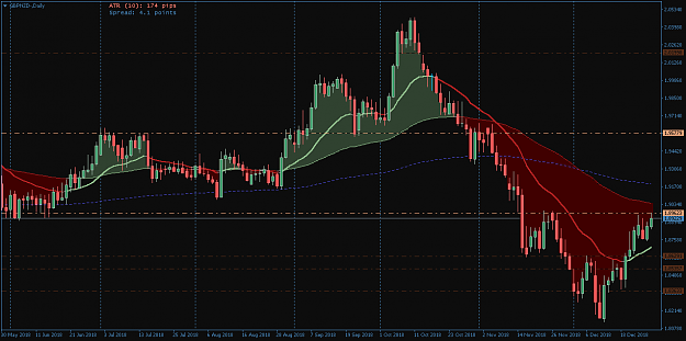 Click to Enlarge

Name: GBPNZD-Daily.png
Size: 26 KB