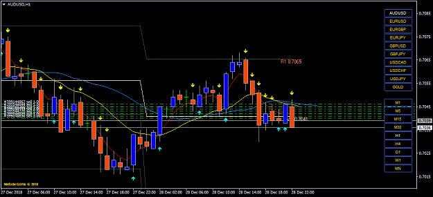 Click to Enlarge

Name: audusd-h1.png
Size: 34 KB