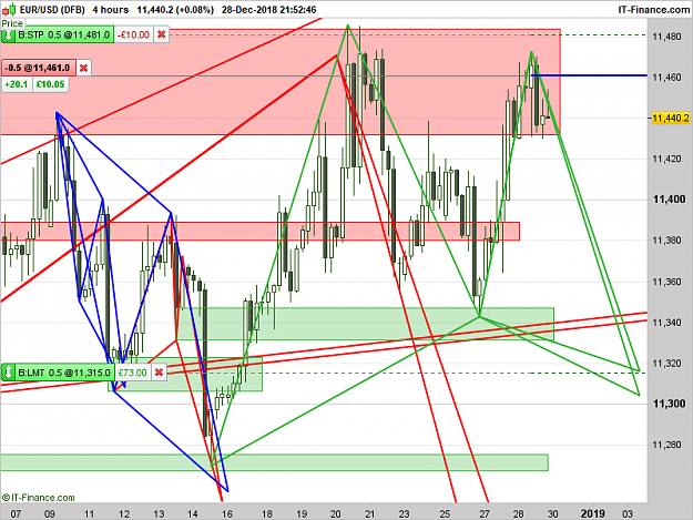 Click to Enlarge

Name: EURUSD-4-hours.png
Size: 78 KB