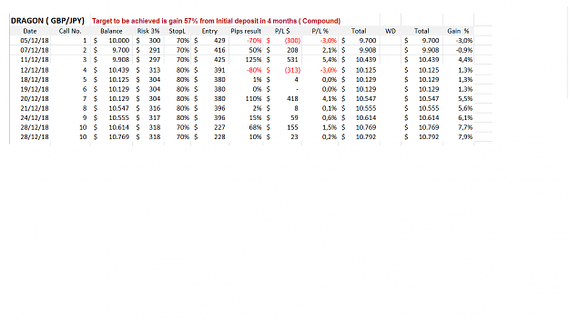 Click to Enlarge

Name: gjprogress.png
Size: 35 KB