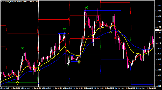 Click to Enlarge

Name: EURUSD_MRGH1.png
Size: 49 KB