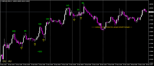 Click to Enlarge

Name: GBPAUD_MRGH1.png
Size: 38 KB