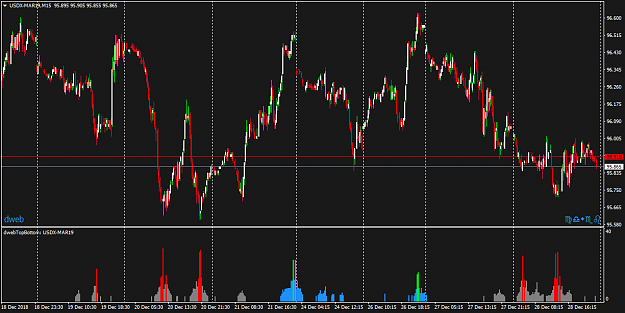Click to Enlarge

Name: USDX-MAR19M15.png
Size: 49 KB