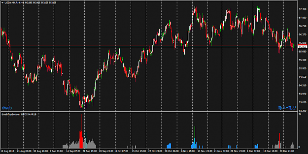 Click to Enlarge

Name: USDX-MAR19H4.png
Size: 48 KB