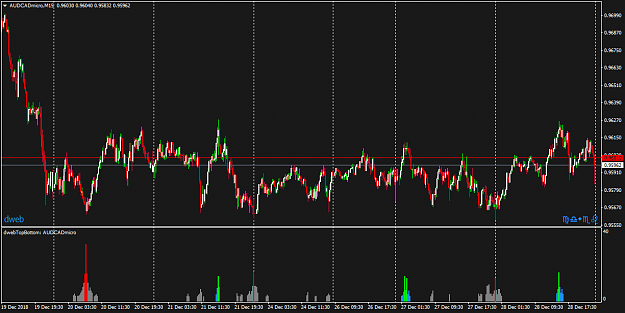 Click to Enlarge

Name: AUDCADmicroM15.png
Size: 45 KB