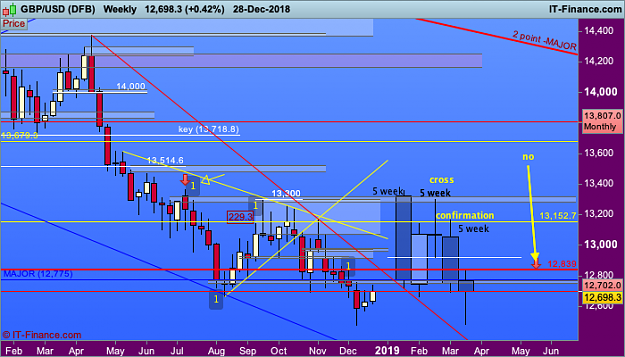 Click to Enlarge

Name: GBPUSD-Weekly.png
Size: 45 KB