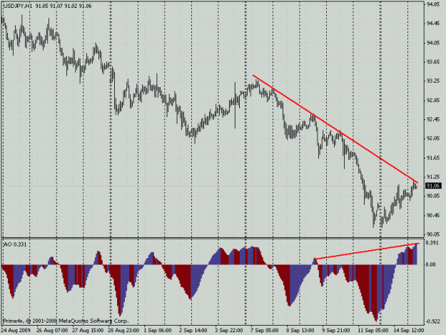 Click to Enlarge

Name: usdjpy h1.gif
Size: 23 KB