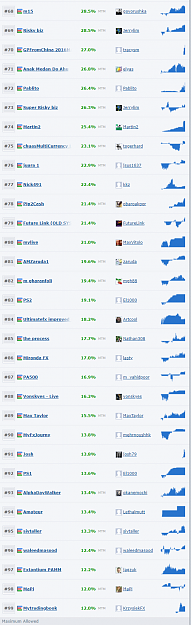 Click to Enlarge

Name: Top68-99.png
Size: 162 KB