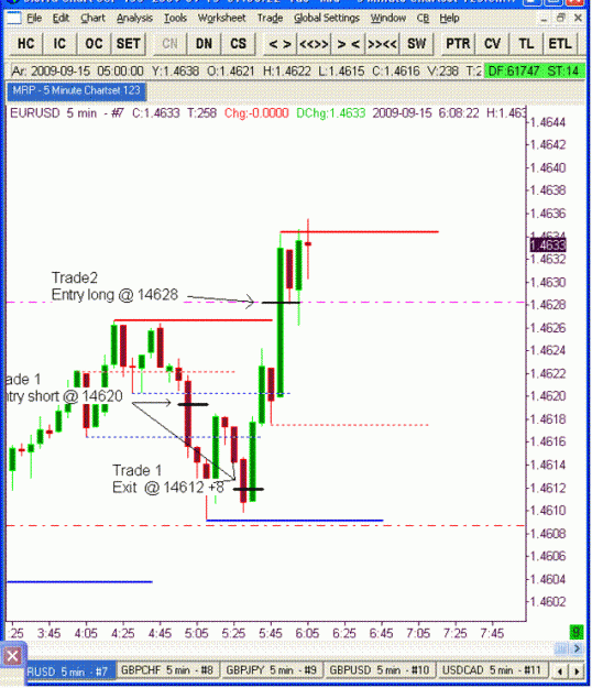 Click to Enlarge

Name: Chart 1 15th Sep.gif
Size: 48 KB